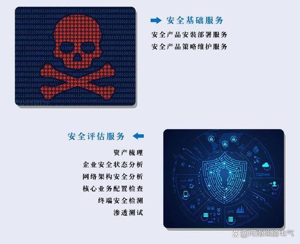 全方位安全服务 构建企业数字安全的坚实防线